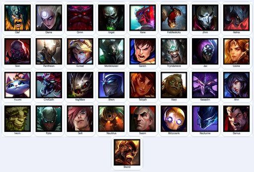 RU | Unranked | Handmade | Level 44 | 7 Skins | 33 Champions | Pulsefire Ezreal | Full Access