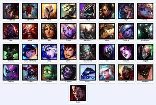 EUN | Unranked | Handmade | Level 30 | 1 Skins | 33 Champions | Full Access