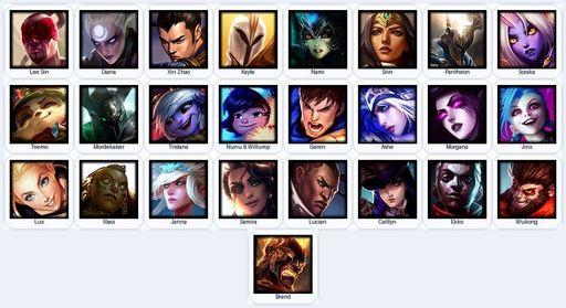 LA | Unranked | Handmade | Level 23 | 2 Skins | 25 Champions | Full Access
