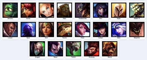 TR | Unranked | Handmade | Level 19 | 1 Skins | 21 Champions | Full Access