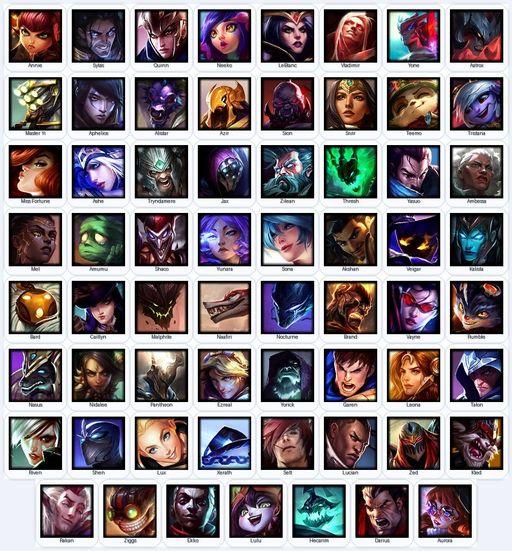 NA | Unranked | Handmade | Level 26 | 2 Skins | 63 Champions | 8880 BE | Full Access