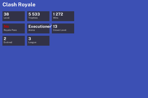 [KT13] | Level 38 | 5533 Trophies | Executioner's Kitchen | 1272 Wins | 2 Evol. | BS Lv.92 | Full Access