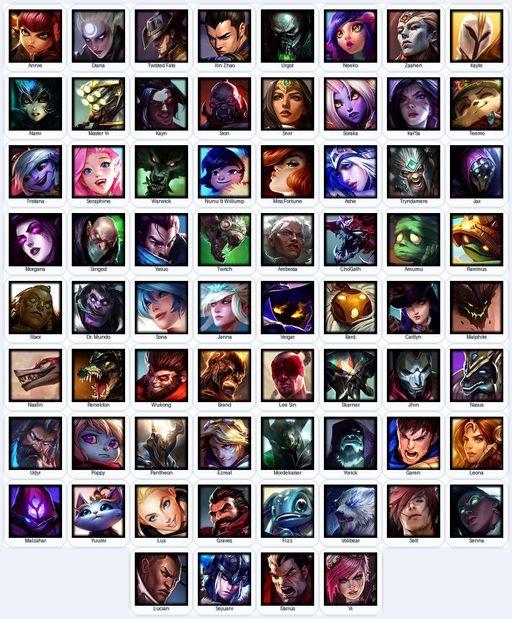 TR | Unranked | Handmade | Level 19 | 1 Skins | 68 Champions | Full Access