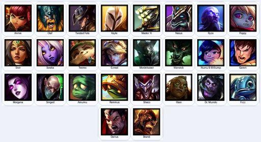 EUN | Unranked | Handmade | Level 20 | 1 Skins | 26 Champions | 10130 BE | Full Access