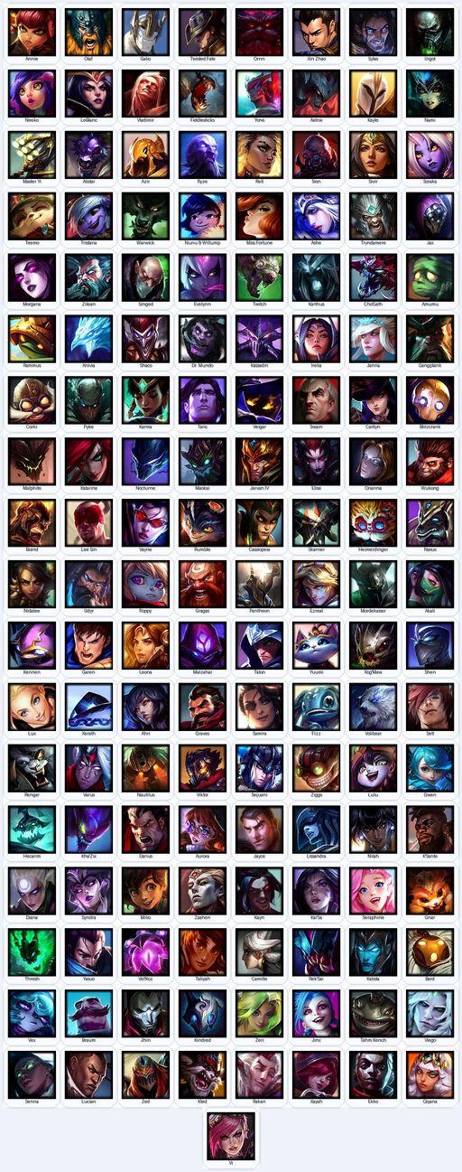 TR | SILVER II | Handmade | Level 258 | 91 Skins | Nearly All Champs (145) | 12644 BE | Spirit Guard Udyr | Full Access