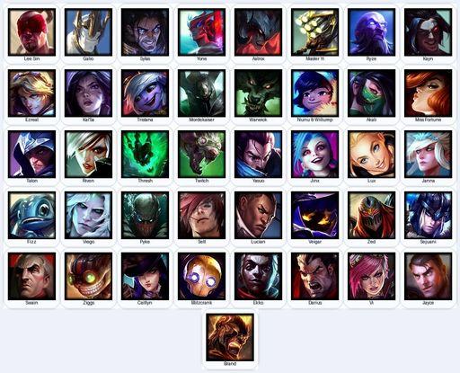LA | Unranked | Handmade | Level 97 | 14 Skins | 41 Champions | 11880 BE | 7279 OE | Grey Warwick | Full Access