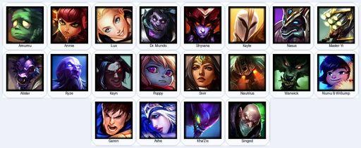 EUN | Unranked | Handmade | Level 20 | 20 Champions | Full Access