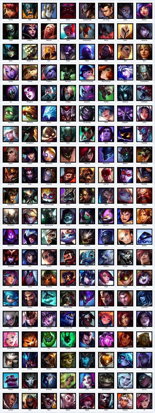 VN | Unranked | Handmade | Level 169 | 76 Skins | All Champs | 26467 BE | 6424 OE | Elementalist Lux | Full Access