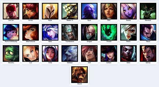 EUN | Unranked | Handmade | Level 30 | 2 Skins | 25 Champions | Full Access