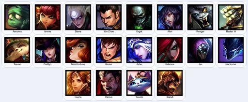 EUW | Unranked | Handmade | Level 24 | 1 Skins | 20 Champions | Full Access