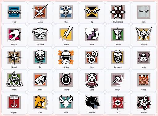 [Xbox/PC] | Level 98 | Ranked Ready | 52 Operators | 81 Skins | Has The Game | Full Access