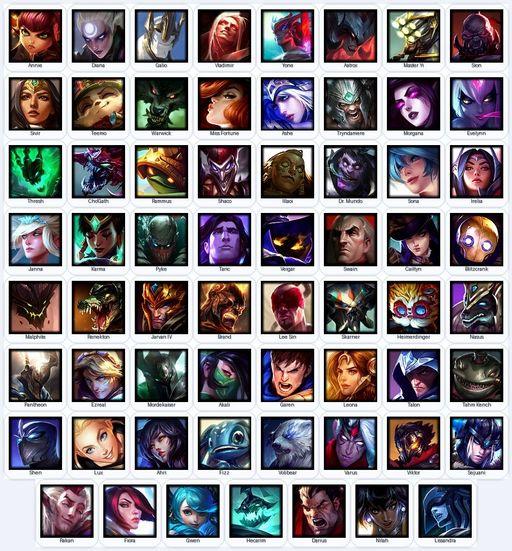 VN | Unranked | Handmade | Level 79 | 25 Skins | 66 Champions | 9211 BE | Full Access