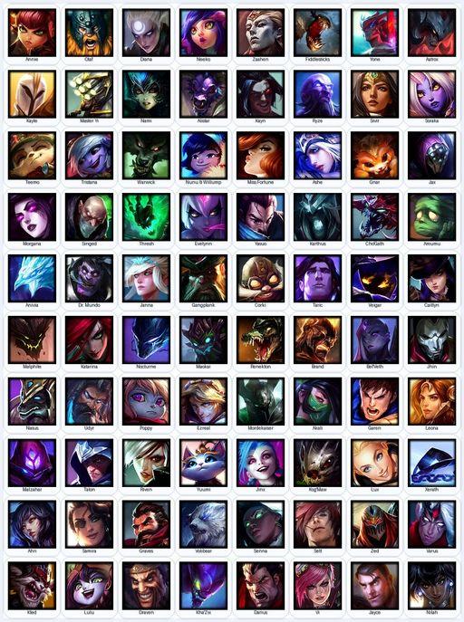 EUN | Unranked | Handmade | Level 108 | 25 Skins | 87 Champions | 19075 BE | 4046 OE | Riot K-9 Nasus | Full Access