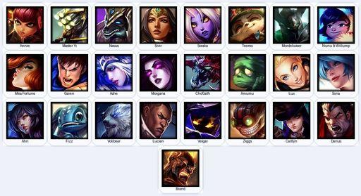 LA | Unranked | Handmade | Level 28 | 25 Champions | 7960 BE | Full Access