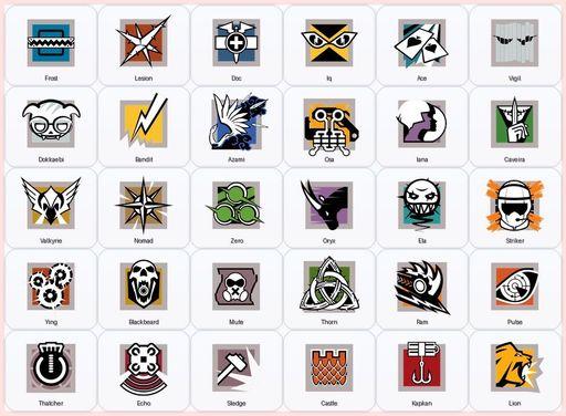 [PC] | Level 156 | Ranked Ready | 64 Operators | 120 Skins | Game Not Purchased | Full Access