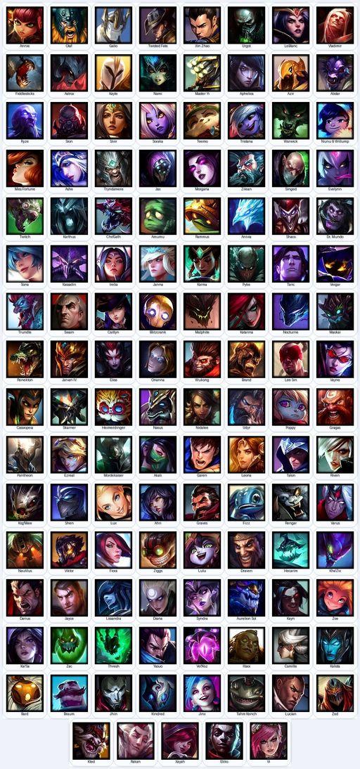 TR | Unranked | Handmade | Level 128 | 27 Skins | Nearly All Champs (125) | Spirit Guard Udyr | Full Access