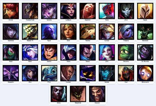 EUN | Unranked | Handmade | Level 79 | 7 Skins | 35 Champions | Full Access