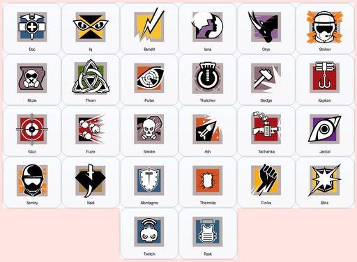 [Xbox/PC] | Level 63 | Ranked Ready | 27 Operators | 21 Skins | Game Not Purchased | Full Access