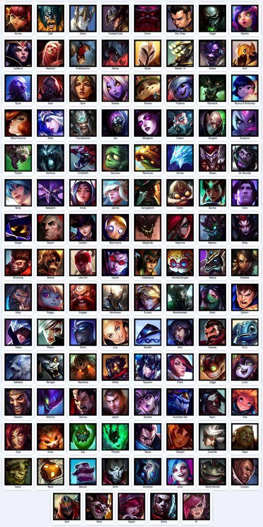 LA | Unranked | Handmade | Level 68 | 34 Skins | Nearly All Champs (117) | 5793 BE | Full Access