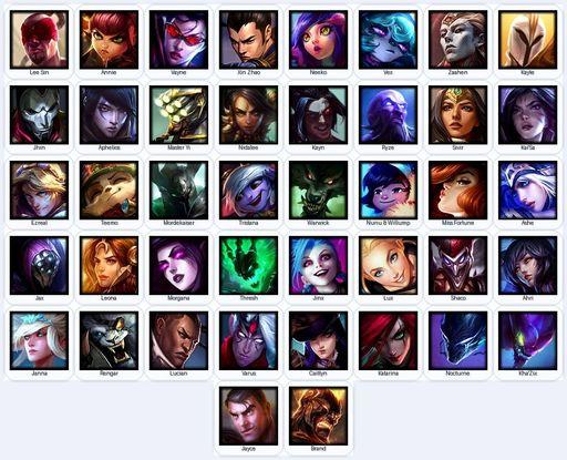 EUN | Unranked | Handmade | Level 66 | 3 Skins | 42 Champions | 4176 OE | Full Access