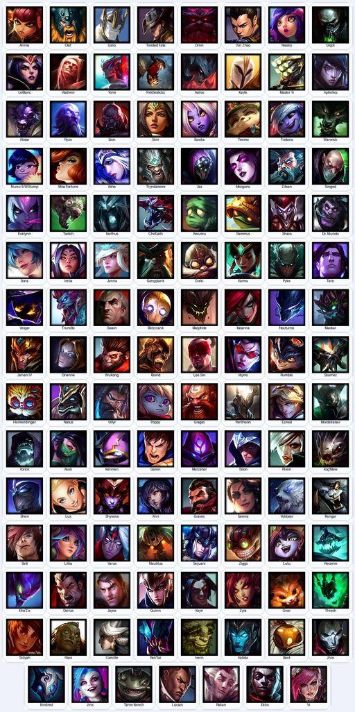 VN | Unranked | Handmade | Level 155 | 47 Skins | Nearly All Champs (119) | 57639 BE | King Rammus | Full Access