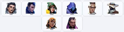 LA | 1 Skins + 8 Agents + 145 RP | Striker Classic | Full Access