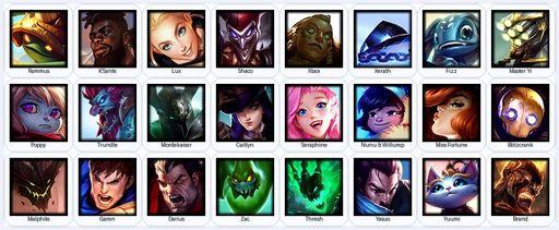 ME | Unranked | Handmade | Level 19 | 1 Skins | 24 Champions | Full Access