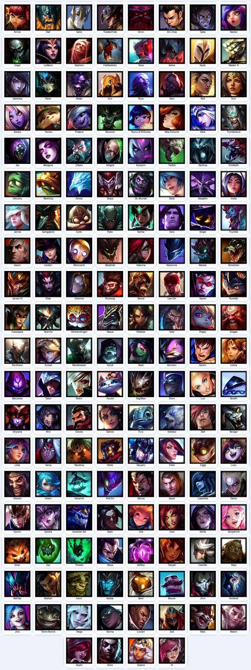 ME | Unranked | Handmade | Level 176 | 108 Skins | Nearly All Champs (156) | 31463 BE | Riot K-9 Nasus | Grey Warwick | Full Access
