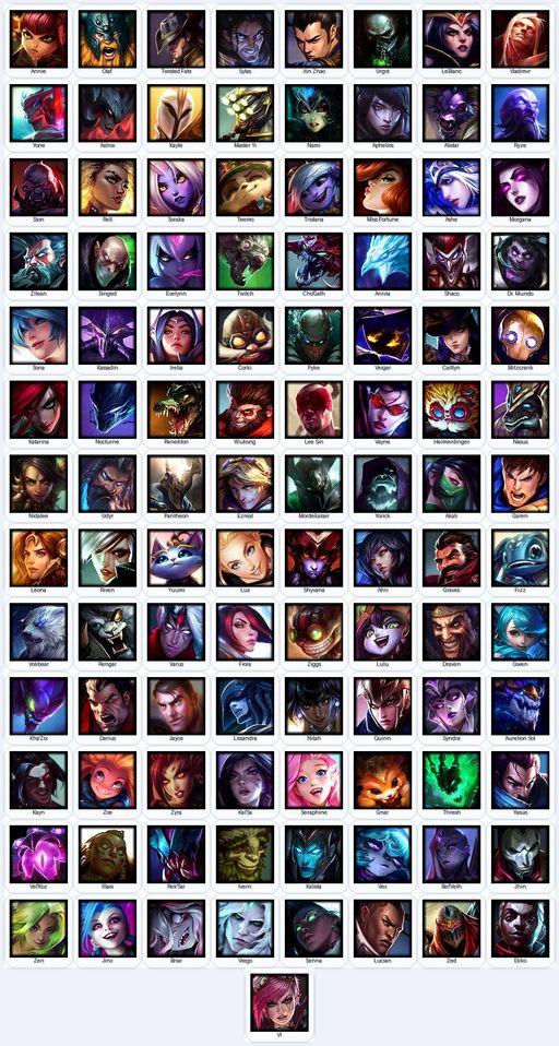 EUN | Unranked | Handmade | Level 161 | 142 Skins | Nearly All Champs (105) | 11742 BE | Spirit Guard Udyr | Pulsefire Ezreal | Full Access