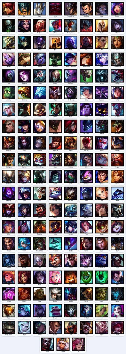 VN | Unranked | Handmade | Level 112 | 68 Skins | All Champs | 6595 BE | Full Access