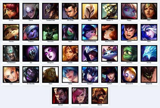 LA | Unranked | Handmade | Level 25 | 1 Skins | 35 Champions | 5220 BE | Full Access