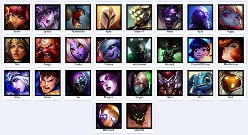 BR | Unranked | Handmade | Level 19 | 2 Skins | 26 Champions | Full Access