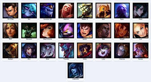 EUW | Unranked | Handmade | Level 31 | 3 Skins | 25 Champions | 24205 BE | Full Access