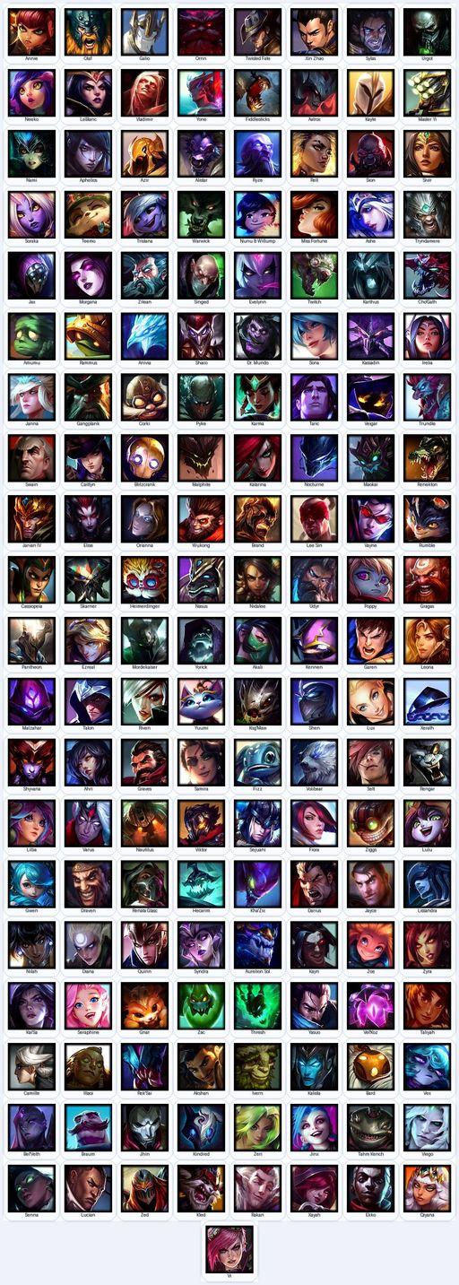 VN | Unranked | Handmade | Level 253 | 149 Skins | All Champs | 48856 BE | Judgment Kayle | Medieval Twitch | Spirit Guard Udyr | Full Access