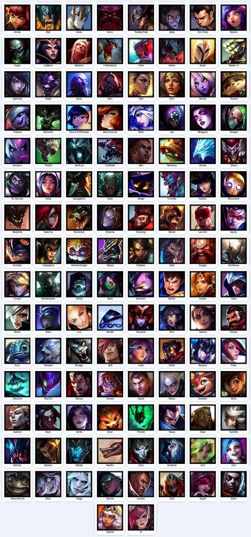VN | Unranked | Handmade | Level 143 | 75 Skins | Nearly All Champs (122) | Elementalist Lux | Spirit Guard Udyr | Full Access