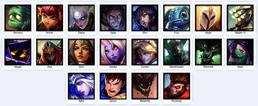 EUW | Unranked | Handmade | Level 36 | 20 Champions | Full Access