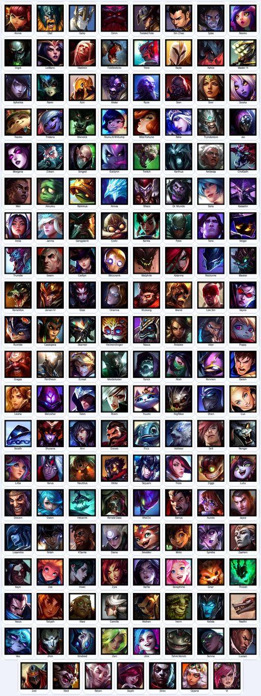 VN | Unranked | Handmade | Level 235 | 121 Skins | Nearly All Champs (159) | 6441 BE | 8228 OE | Pulsefire Ezreal | Full Access