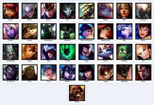 NA | Unranked | Handmade | Level 19 | 2 Skins | 33 Champions | Full Access