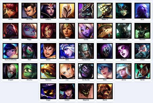 JP | Unranked | Handmade | Level 40 | 10 Skins | 36 Champions | Full Access