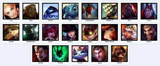 EUW | Unranked | Handmade | Level 20 | 1 Skins | 21 Champions | Full Access