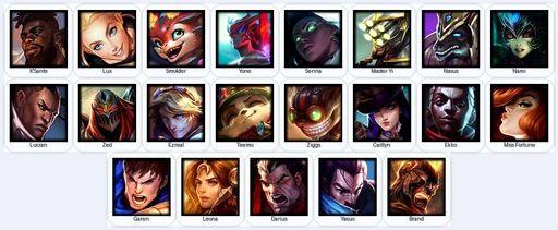VN | Unranked | Handmade | Level 22 | 1 Skins | 21 Champions | 8270 BE | Full Access
