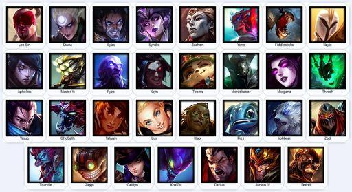 VN | Unranked | Handmade | Level 24 | 31 Champions | Full Access