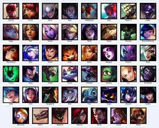 LA | Unranked | Handmade | Level 22 | 1 Skins | 47 Champions | 12250 BE | Full Access