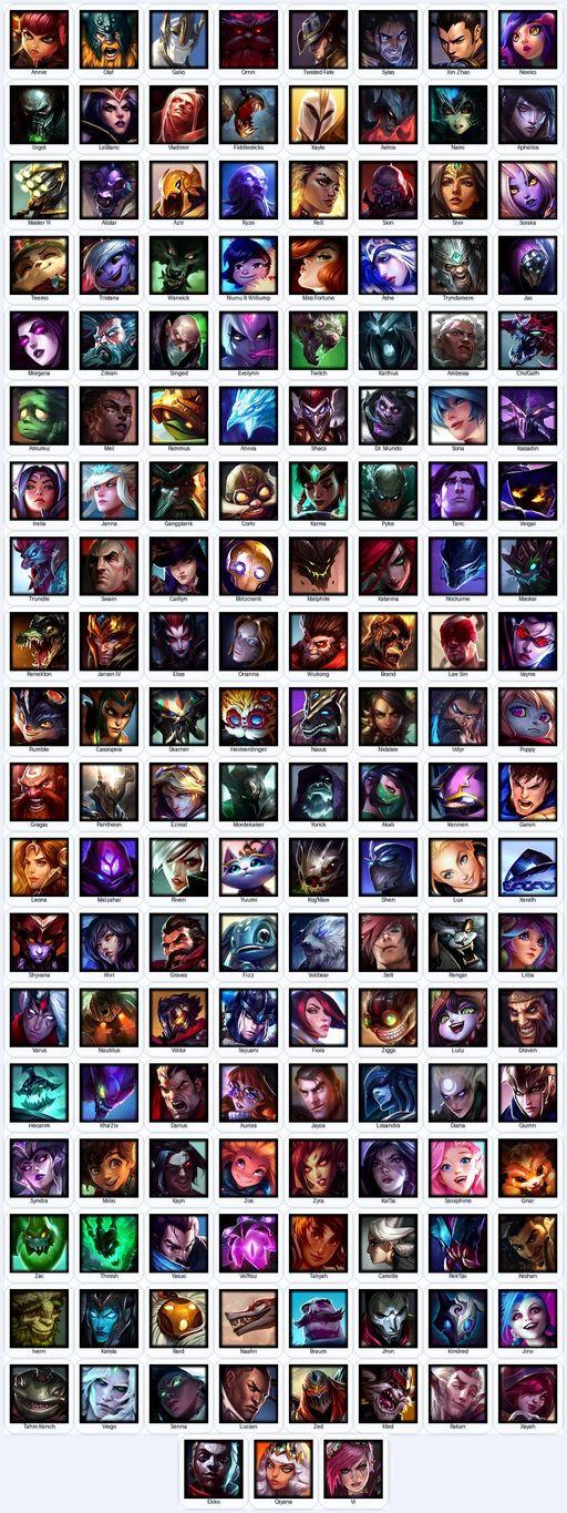 EUN | Unranked | Handmade | Level 406 | 98 Skins | Nearly All Champs (155) | Medieval Twitch | Grey Warwick | Full Access