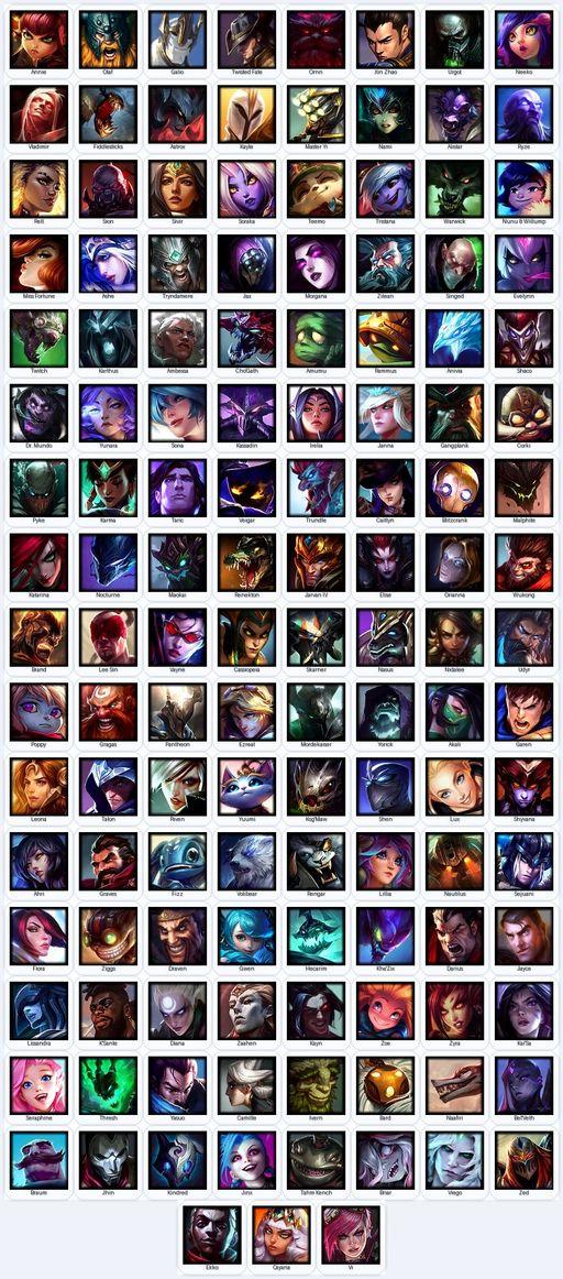 EUW | Unranked | Handmade | Level 93 | 56 Skins | Nearly All Champs (131) | 5114 OE | Judgment Kayle | Full Access