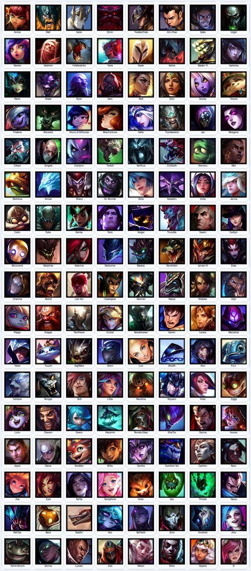 EUN | Unranked | Handmade | Level 214 | 76 Skins | Nearly All Champs (136) | 11728 BE | Judgment Kayle | Riot K-9 Nasus | Grey Warwick | Full Access