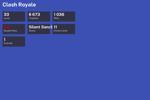 [KT11] | Level 33 | 6673 Trophies | Silent Sanctuary | 1036 Wins | 1 Evol. | BS Lv.67 | Full Access