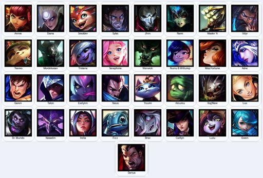 EUN | Unranked | Handmade | Level 30 | 1 Skins | 33 Champions | 12636 BE | Full Access