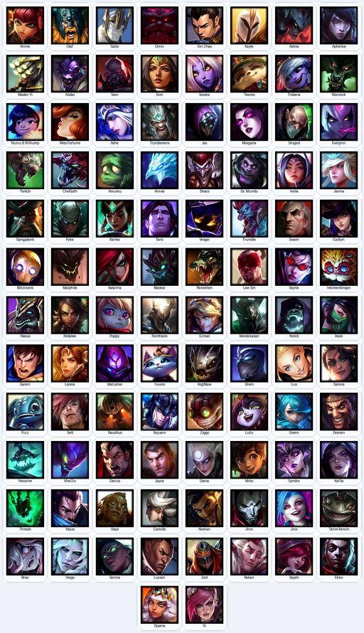 EUN | Unranked | Handmade | Level 186 | 116 Skins | Nearly All Champs (98) | 10660 BE | Medieval Twitch | Pulsefire Ezreal | Full Access