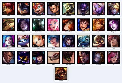 VN | Unranked | Handmade | Level 15 | 33 Champions | 7320 BE | Full Access